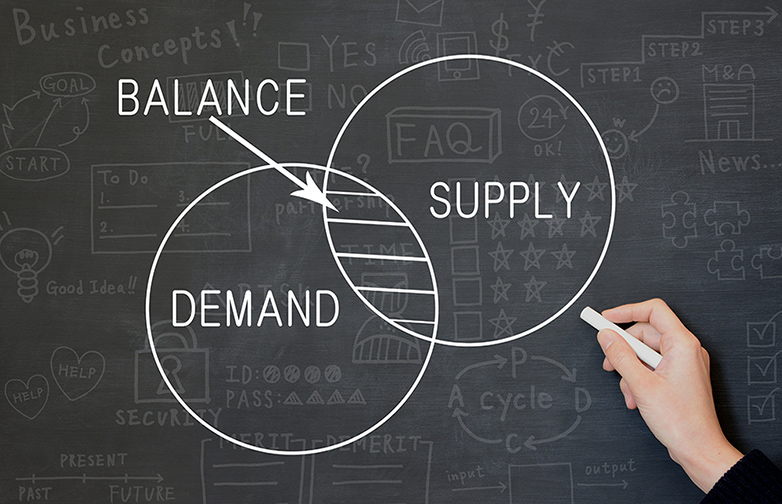 Balance between demand and supply
